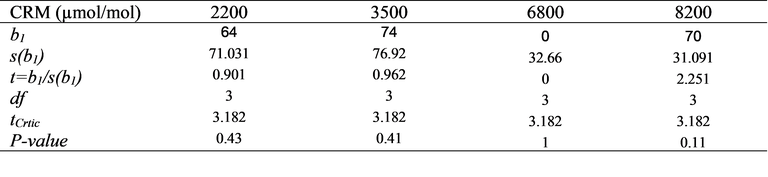 Table 2.png