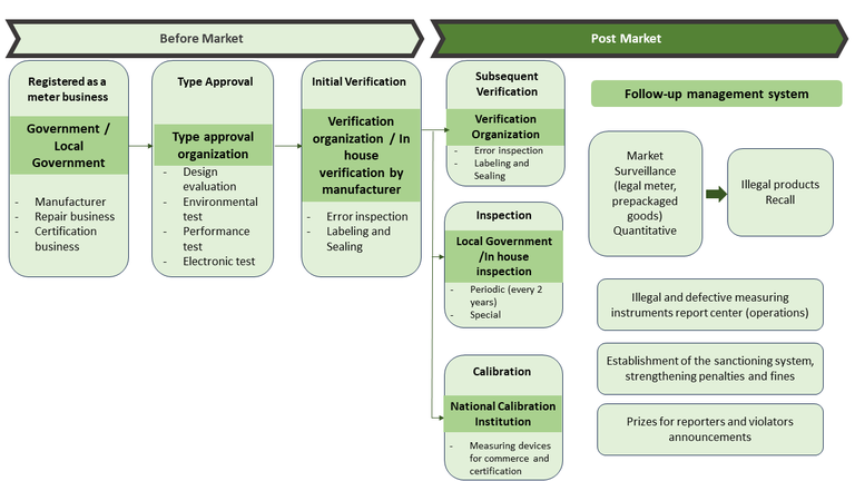figure 2.png