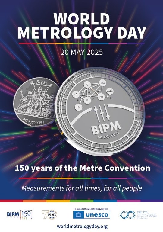 poster for World Metrology Day 2025