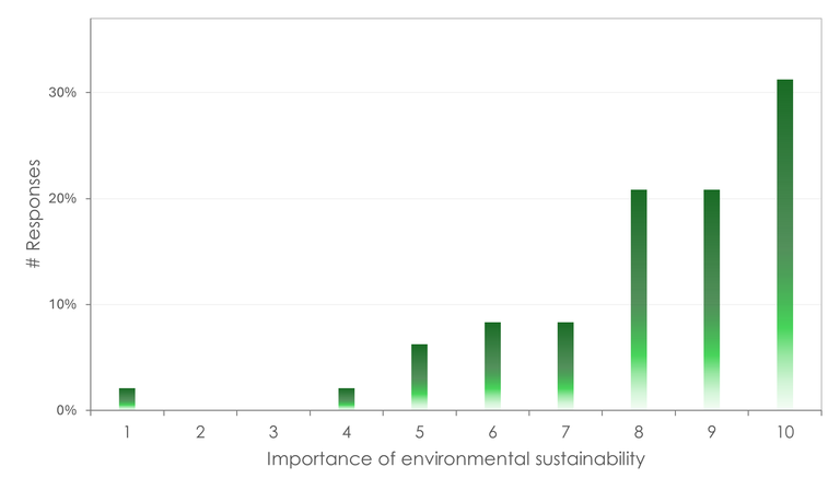 20260201-survey01.png