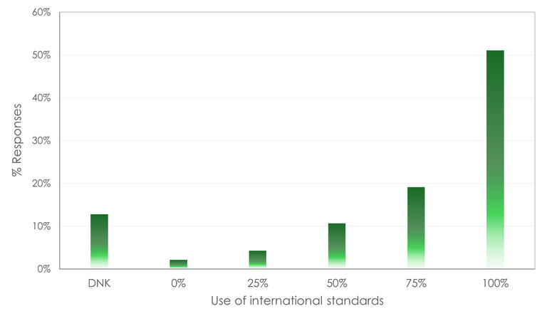20260201-survey02.png