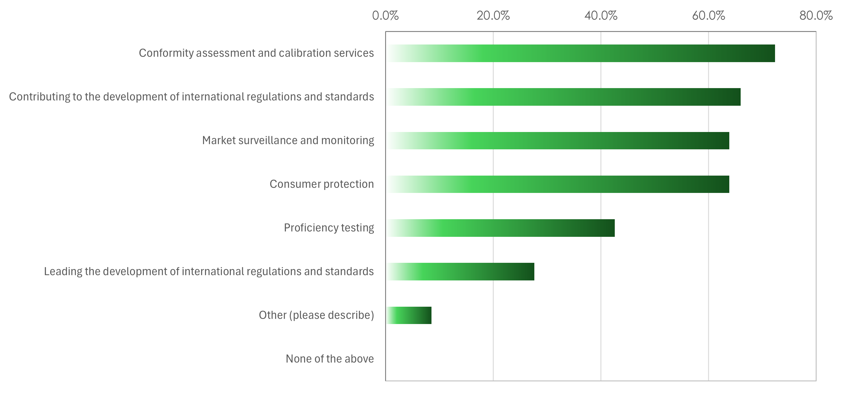 20260201-survey03.png