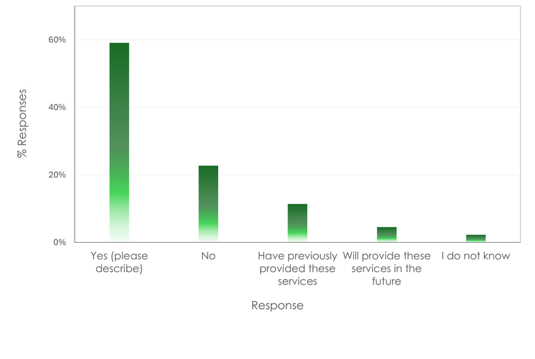 20260201-survey05.png
