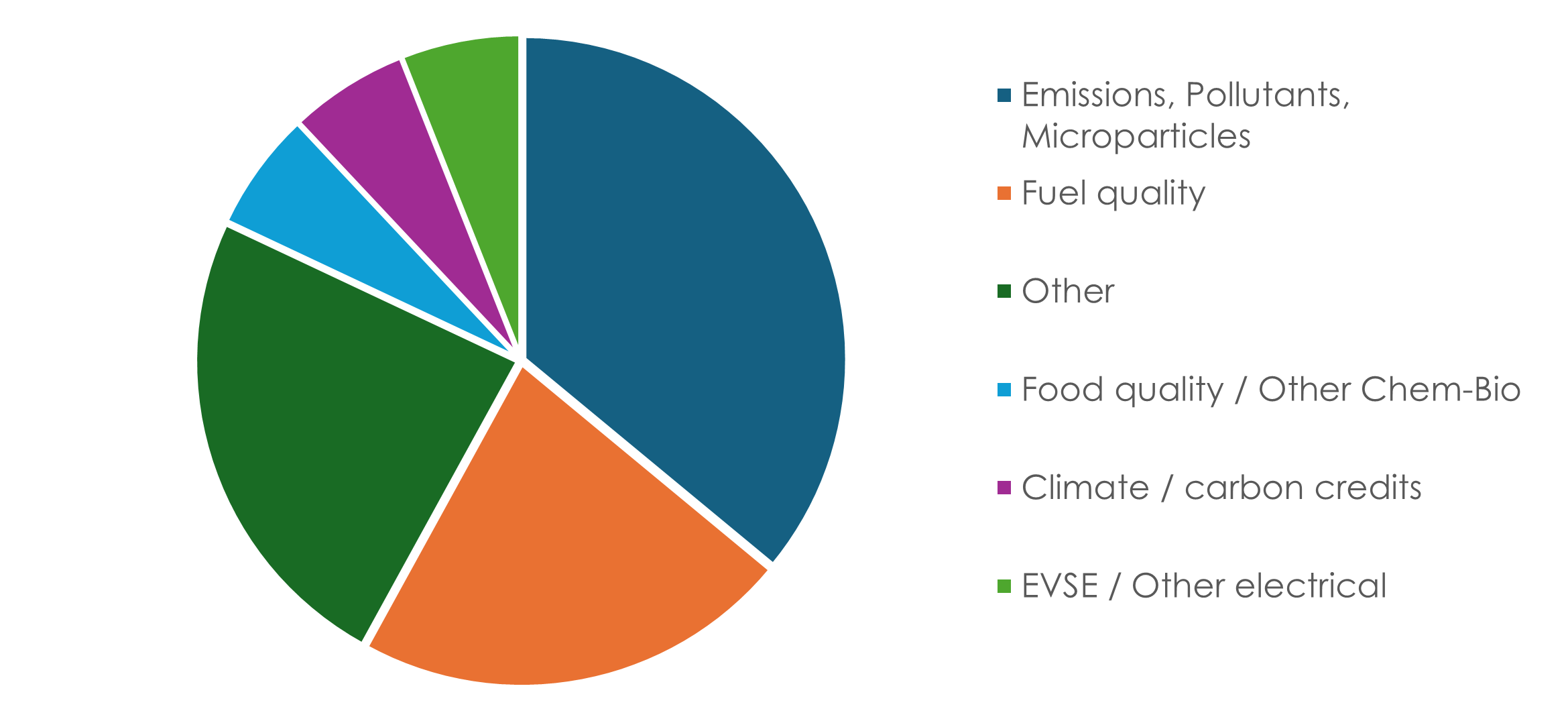 20260201-survey05b.png