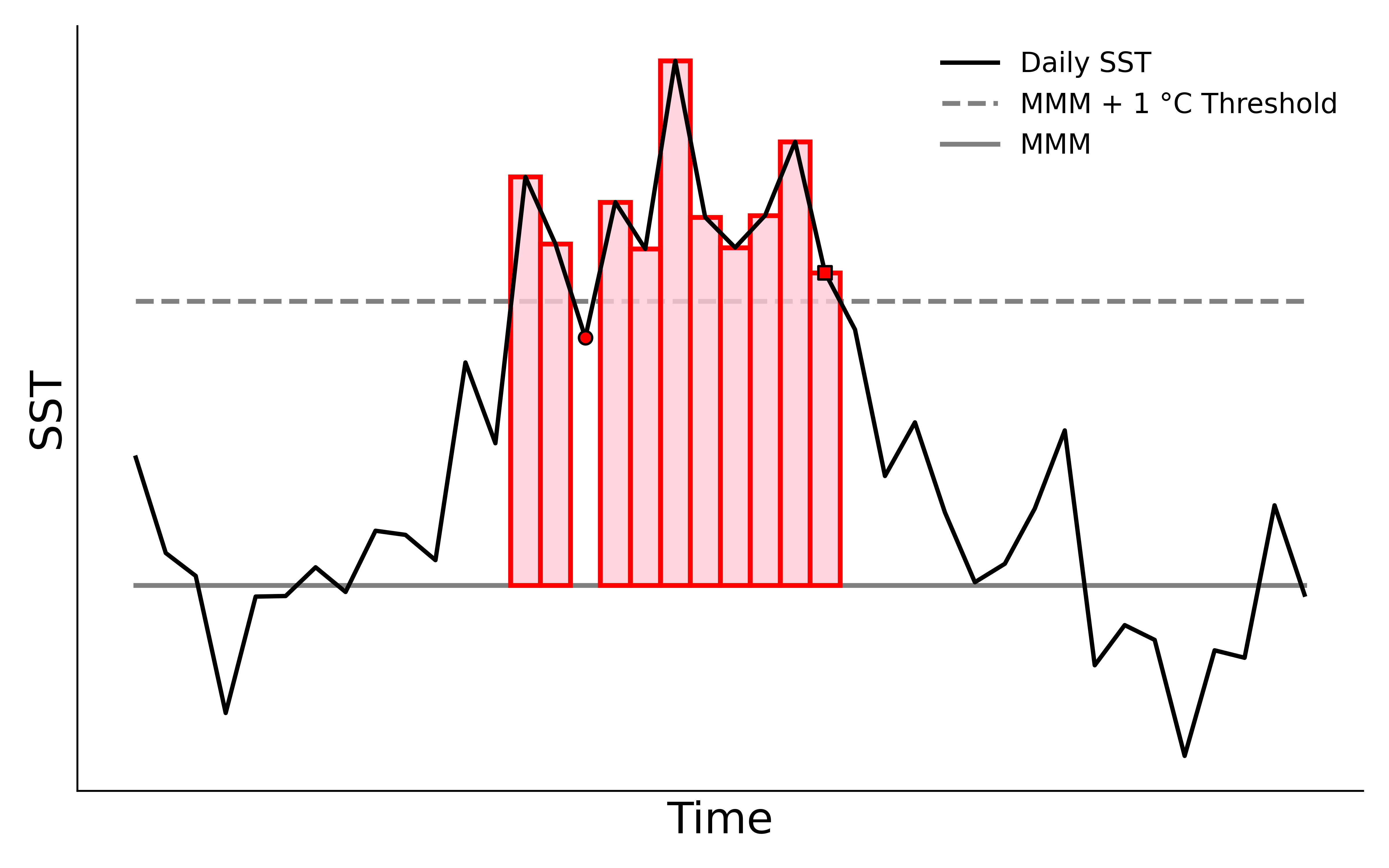 20260205-figure3.png