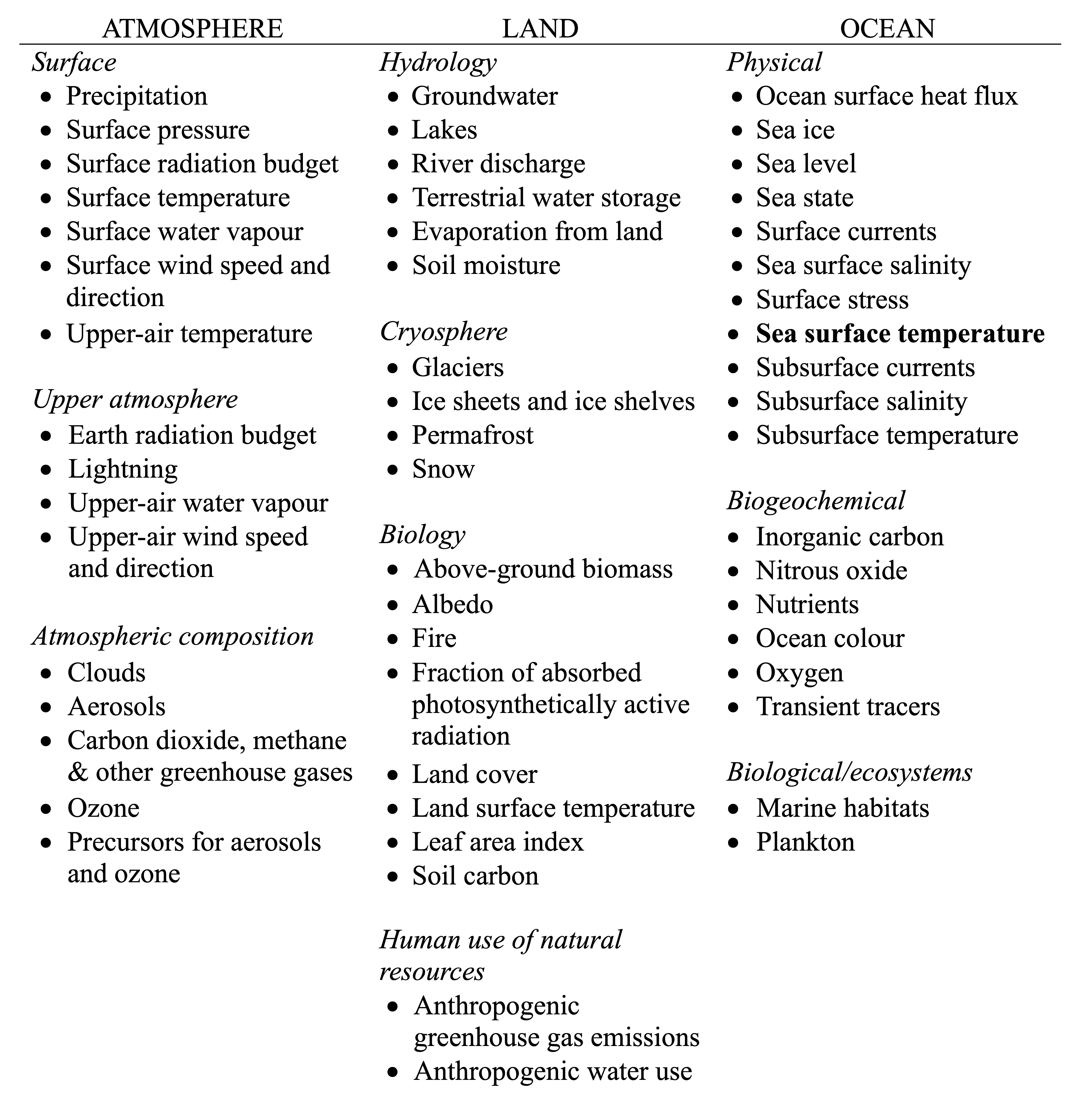 20260205-table1.png