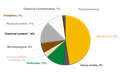 202604mw-Figure 1A.png