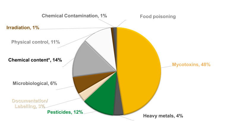 202604mw-Figure 1A.png