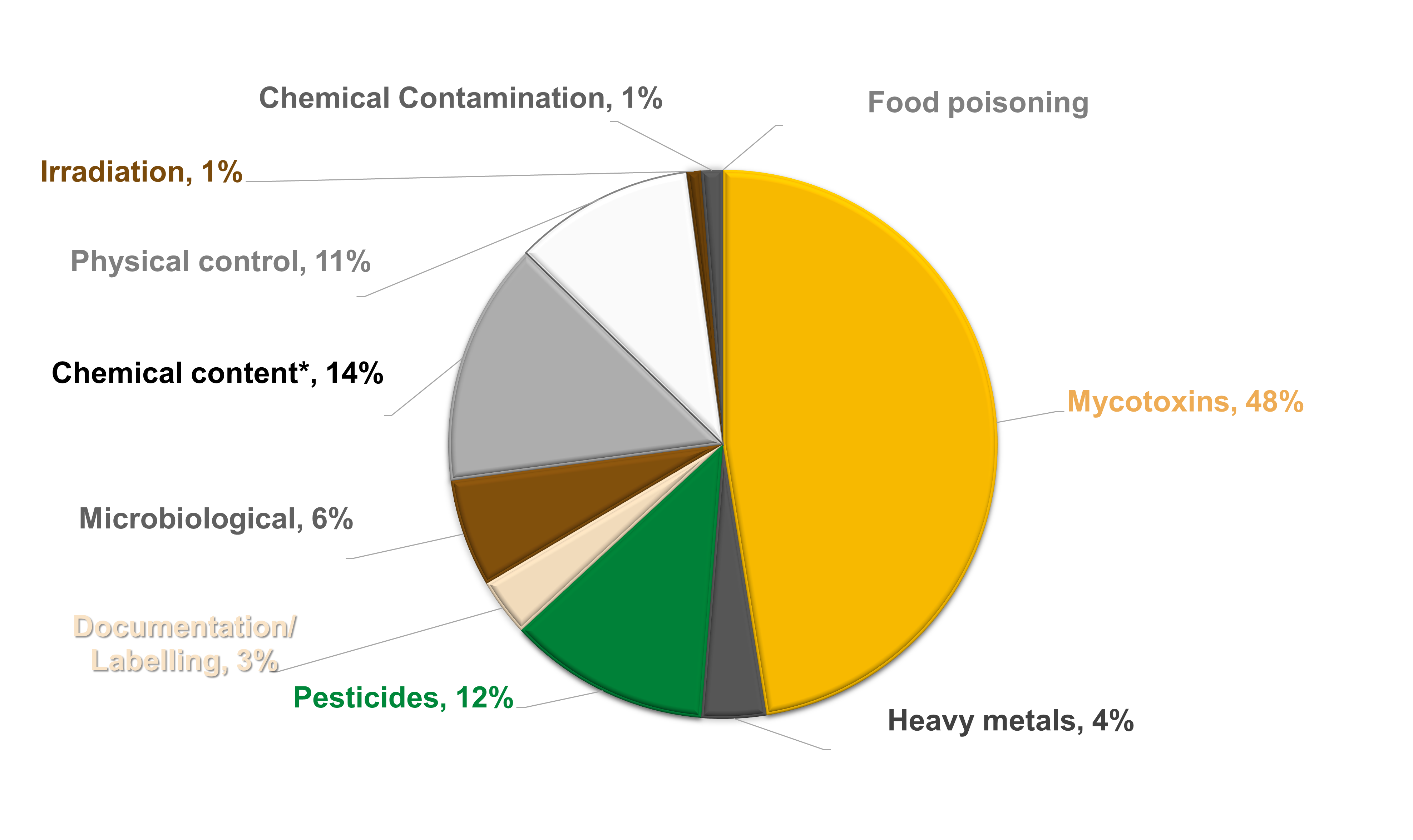 202604mw-Figure 1A.png