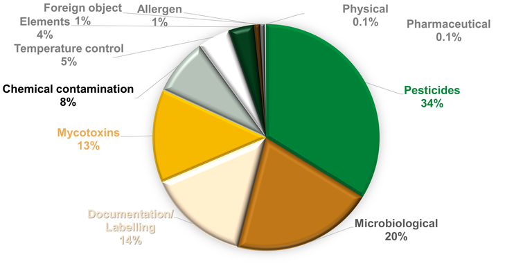 202604mw-Figure 1B.png