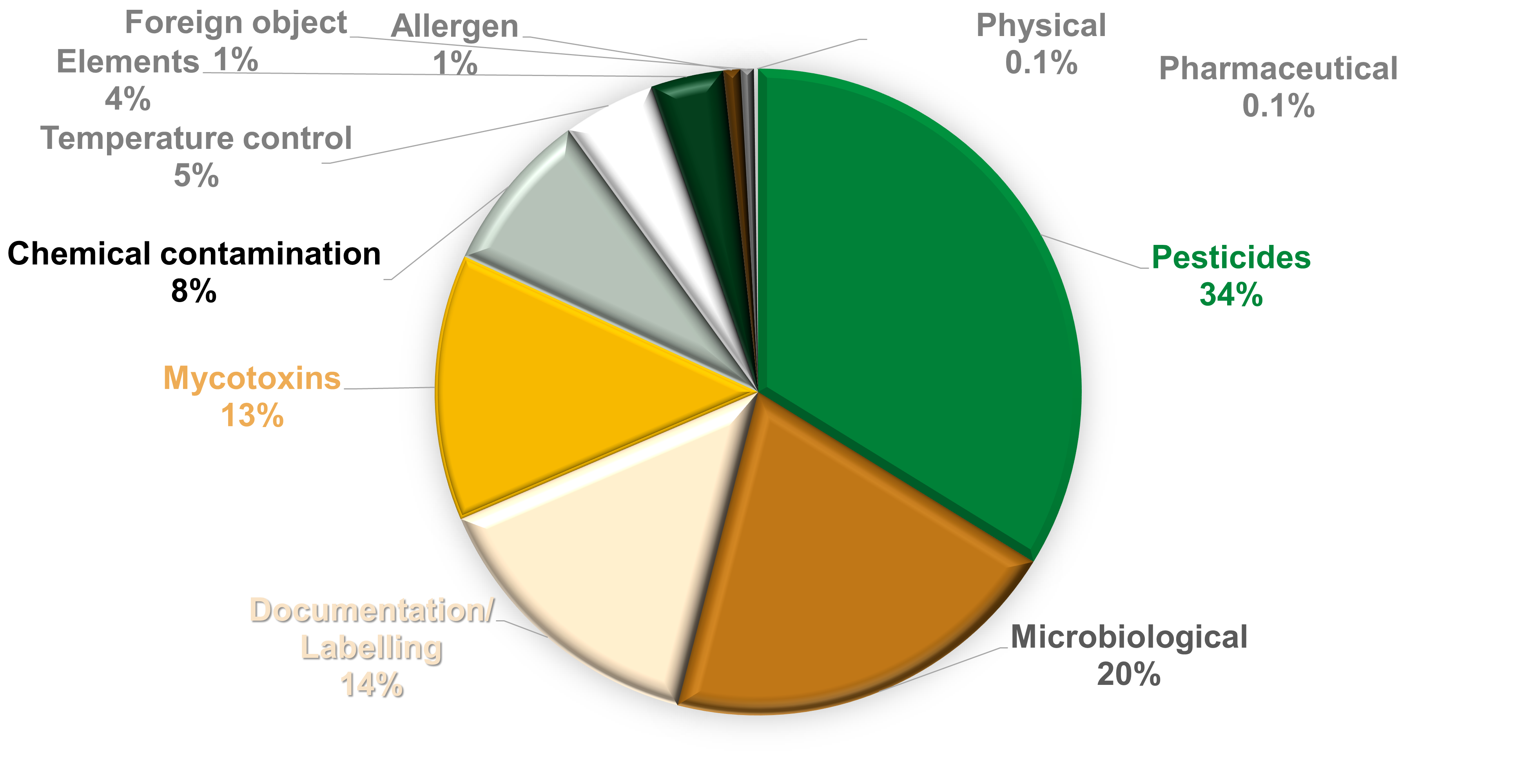 202604mw-Figure 1B.png