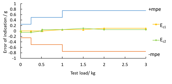 Figure5.png