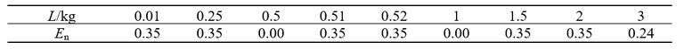 Table3.png