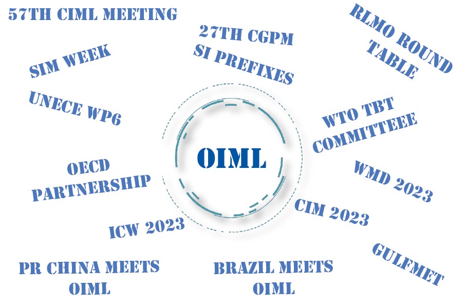 OIML Bulletin<br>January 2023